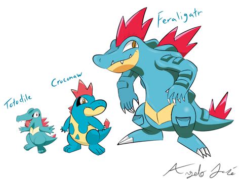 totodile evolution